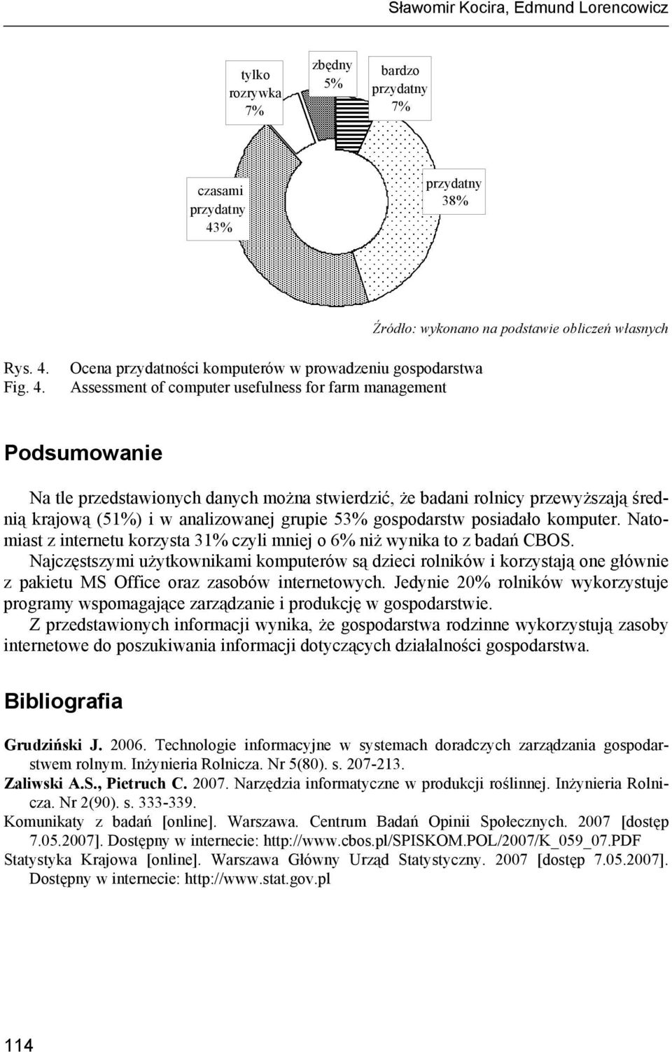 Fig. 4.