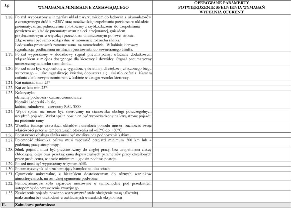 szybkozłączem do uzupełniania powietrza w układzie pneumatycznym z sieci stacjonarnej, gniazdem przyłączeniowym z wtyczką i przewodem umieszczonym po lewej stronie.