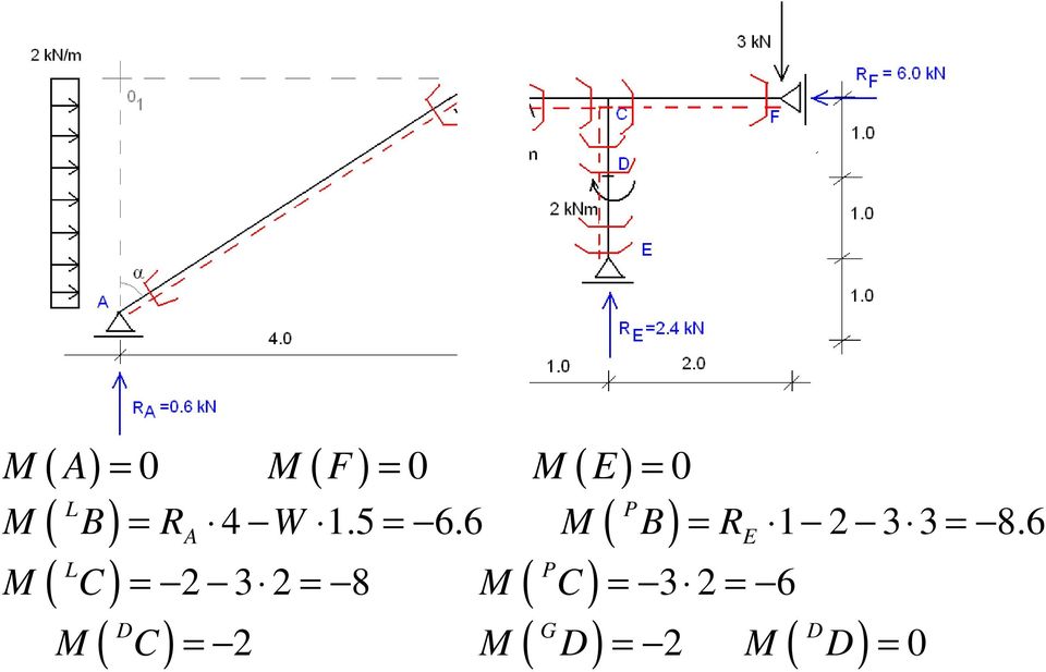 6 ( P M B) = R E 1 2 3 3 = 8.