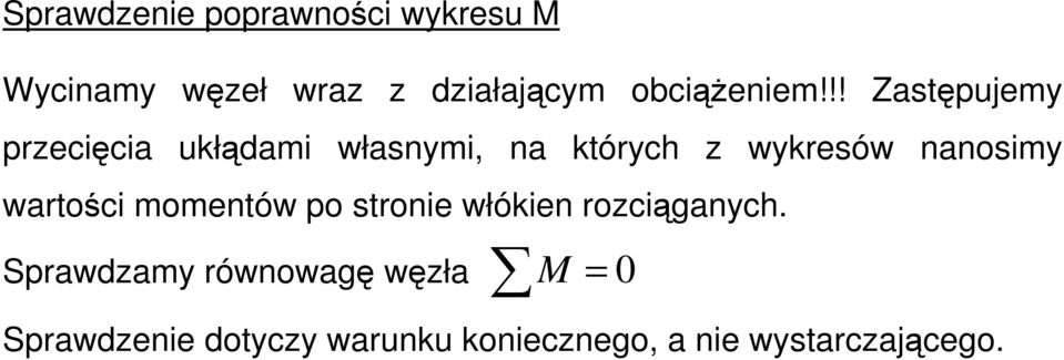 !! Zastępujemy przecięcia ukłądami własnymi, na których z wykresów nanosimy