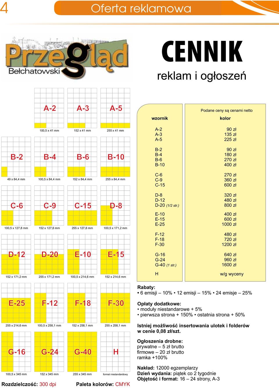 D-8 100,5 x 171,2 mm E-15 D-8 D-12 D-20 (1/2 str.) E-10 E-15 E-25 F-12 F-18 F-30 G-16 G-24 G-40 (1 str.
