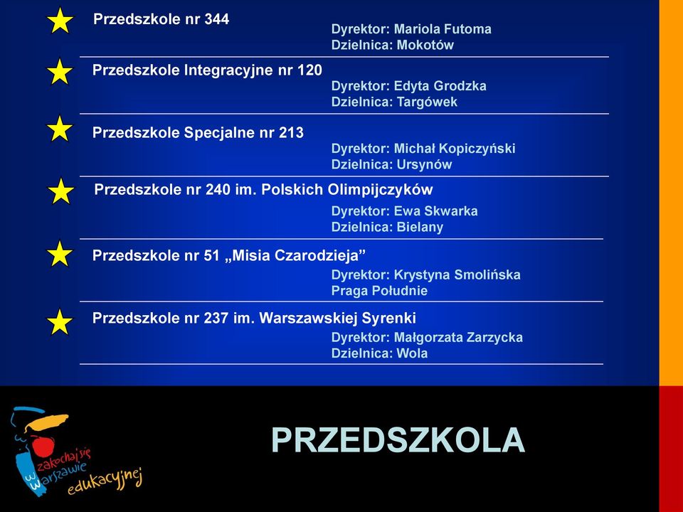 Polskich Olimpijczyków Dyrektor: Ewa Skwarka Dzielnica: Bielany Przedszkole nr 51 Misia Czarodzieja Dyrektor: Krystyna