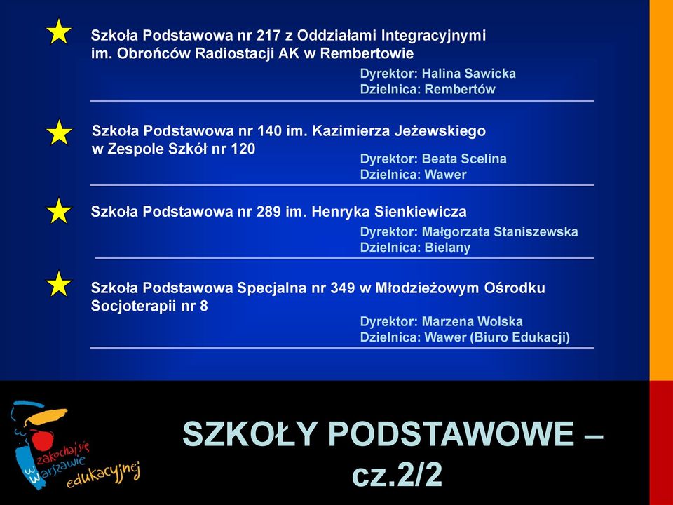 Kazimierza Jeżewskiego w Zespole Szkół nr 120 Dyrektor: Beata Scelina Dzielnica: Wawer Szkoła Podstawowa nr 289 im.