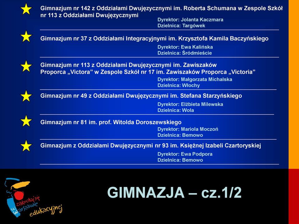 Krzysztofa Kamila Baczyńskiego Dyrektor: Ewa Kalińska Dzielnica: Śródmieście Gimnazjum nr 113 z Oddziałami Dwujęzycznymi im. Zawiszaków Proporca Victora w Zespole Szkół nr 17 im.