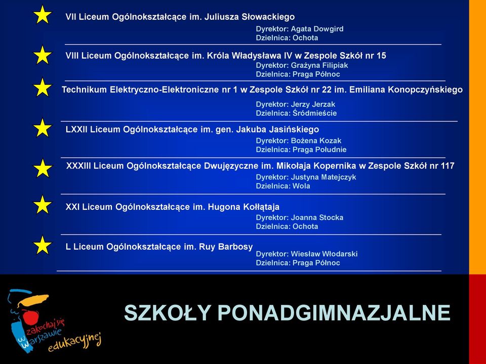 Emiliana Konopczyńskiego Dyrektor: Jerzy Jerzak Dzielnica: Śródmieście LXXII Liceum Ogólnokształcące im. gen.