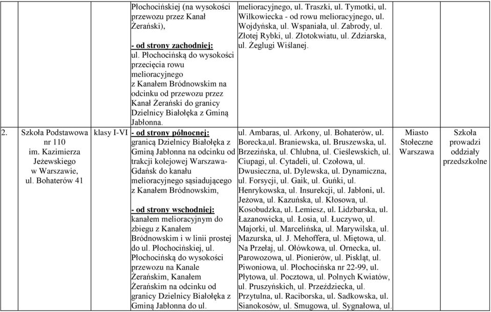 granicą Dzielnicy Białołęka z Gminą Jabłonna na odcinku od trakcji kolejowej - Gdańsk do kanału melioracyjnego sąsiadującego z Kanałem Bródnowskim, kanałem melioracyjnym do zbiegu z Kanałem