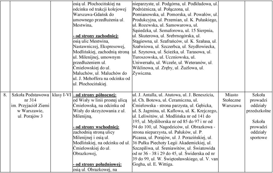 Połączona, ul. Pomianowska, ul. Pomorska, ul. Powałów, ul. Produkcyjna, ul. Przemian, ul. K. Pułaskiego, ul. Rozewska, ul. Samowarowa, ul. Sąsiedzka, ul. Semaforowa, ul. 15 Sierpnia, ul.