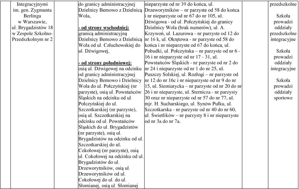 Dźwigowej na odcinku od granicy administracyjnej Dzielnicy Bemowo i Dzielnicy Wola do ul. Połczyńskiej (nr parzyste), osią ul. Powstańców Śląskich na odcinku od ul. Połczyńskiej do ul.