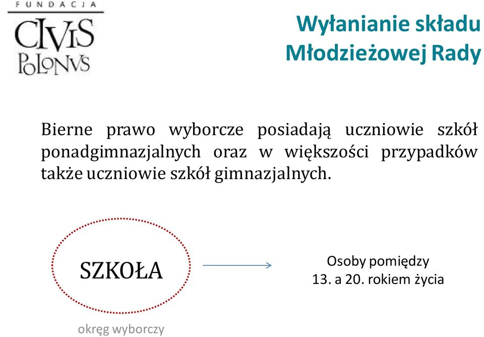 oraz w większości przypadków także uczniowie szkół