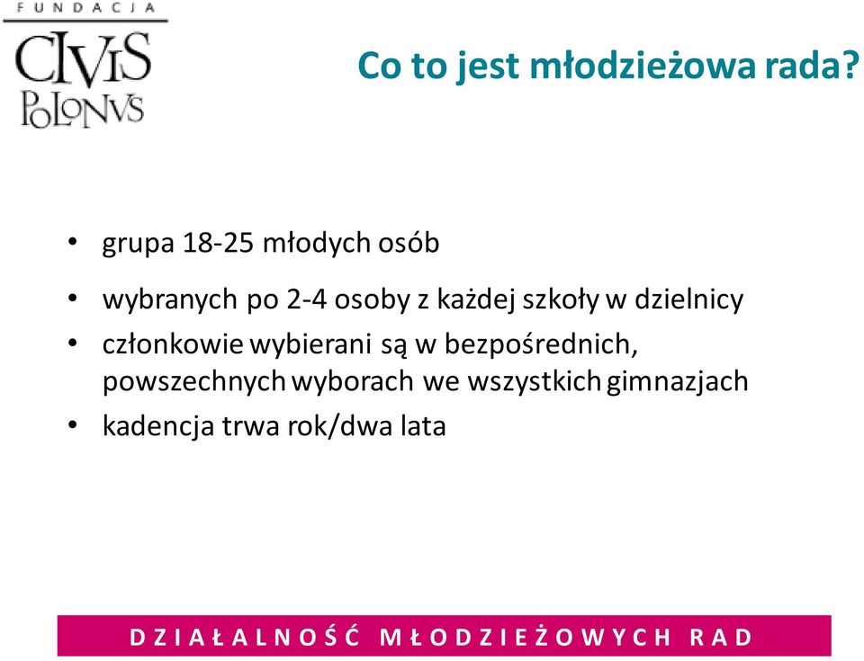 dzielnicy członkowie wybierani są w bezpośrednich, powszechnych