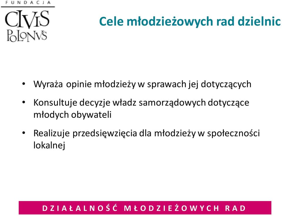 młodych obywateli Realizuje przedsięwzięcia dla młodzieży w