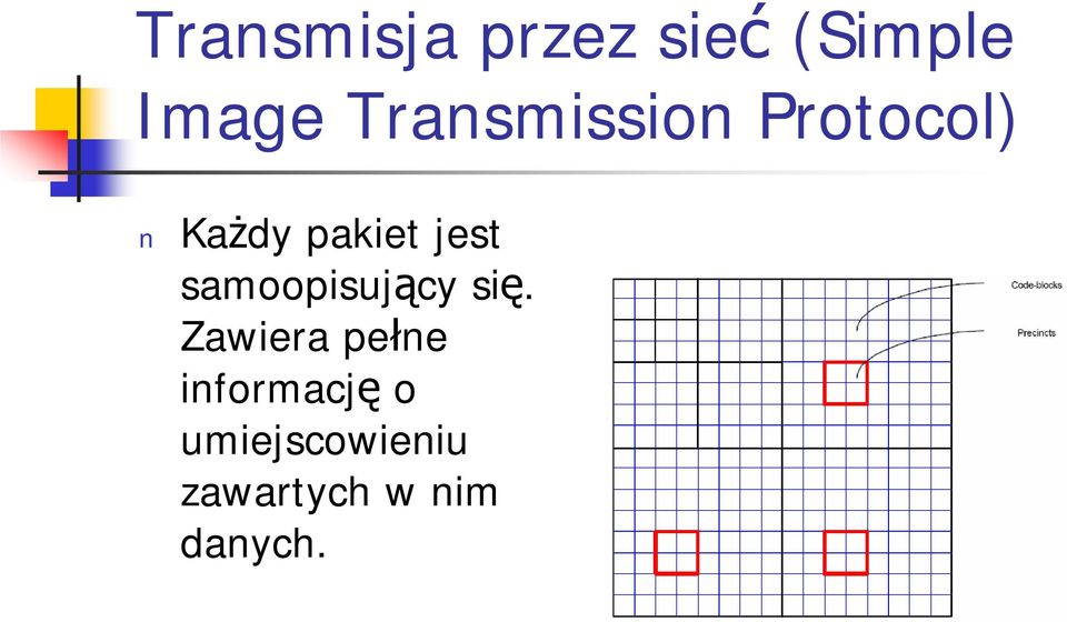 samoopisujący się.