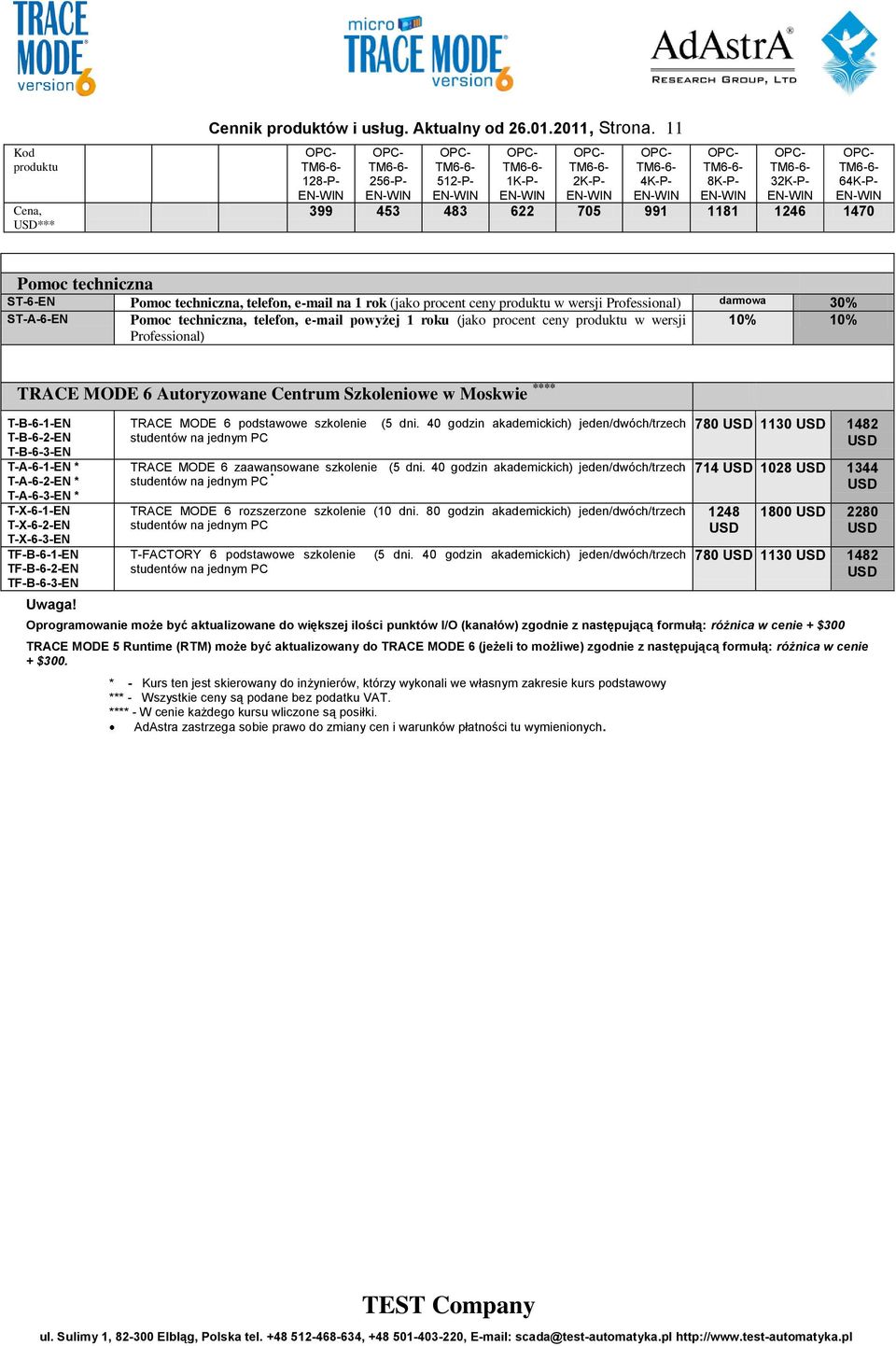 telefon, e-mail powyżej 1 roku (jako procent ceny w wersji Professional) 10% 10% TRA MODE 6 Autoryzowane Centrum Szkoleniowe w Moskwie **** T-B-6-1-EN T-B-6-2-EN T-B-6-3-EN T-A-6-1-EN * T-A-6-2-EN *