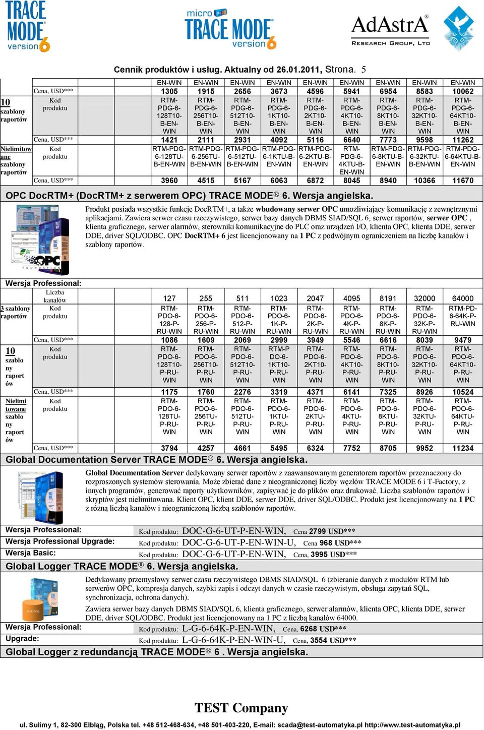 6-1KTU-B- PDG- 6-2KTU-B- 4KTU-B- PDG- 6-8KTU-B- PDG- 6-32KTU- B- PDG- 6-64KTU-B- 3960 4515 5167 6063 6872 8045 8940 10366 11670 OPC DocRTM+ (DocRTM+ z serwerem OPC) TRA MODE 6. Wersja angielska.