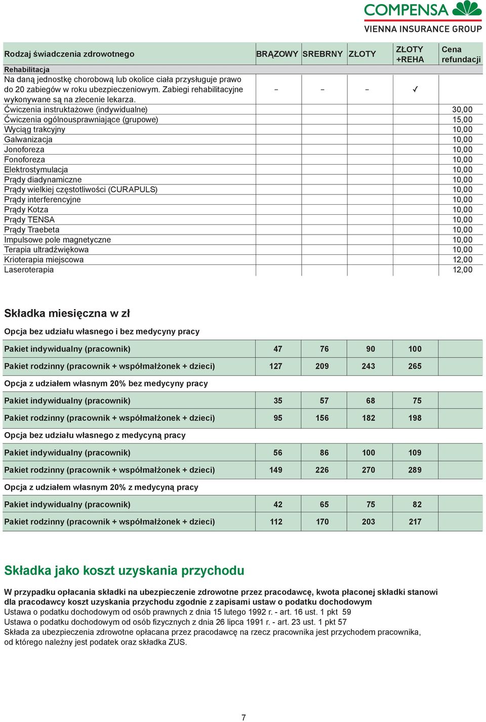 Ćwiczenia instruktażowe (indywidualne) 30,00 Ćwiczenia ogólnousprawniające (grupowe) 15,00 Wyciąg trakcyjny 10,00 Galwanizacja 10,00 Jonoforeza 10,00 Fonoforeza 10,00 Elektrostymulacja 10,00 Prądy