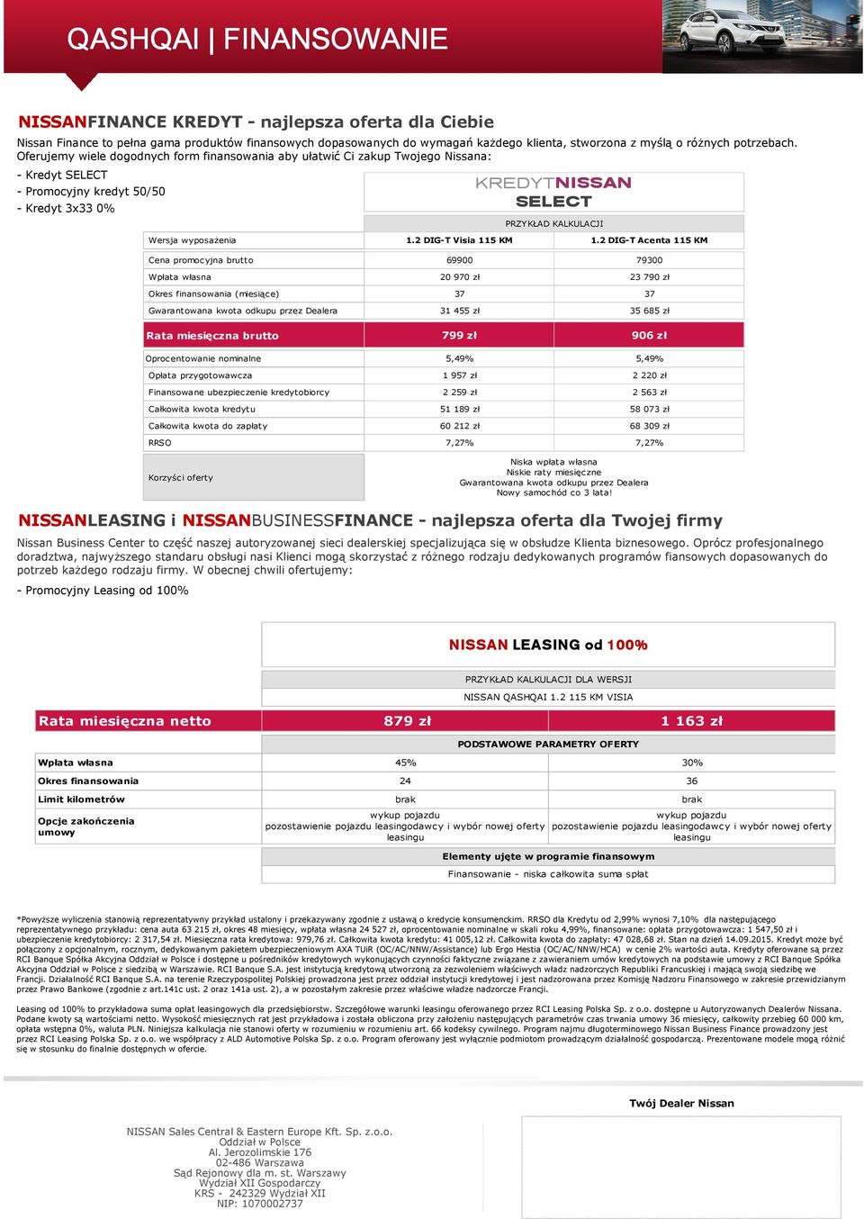 Oferujemy wiele dogodnych form finansowania aby ułatwić Ci zakup Twojego Nissana: - Kredyt SELECT - Promocyjny kredyt 50/50 - Kredyt 3x33 0% KREDYTNISSAN SELECT PRZYKŁAD KALKULACJI Wersja wyposażenia