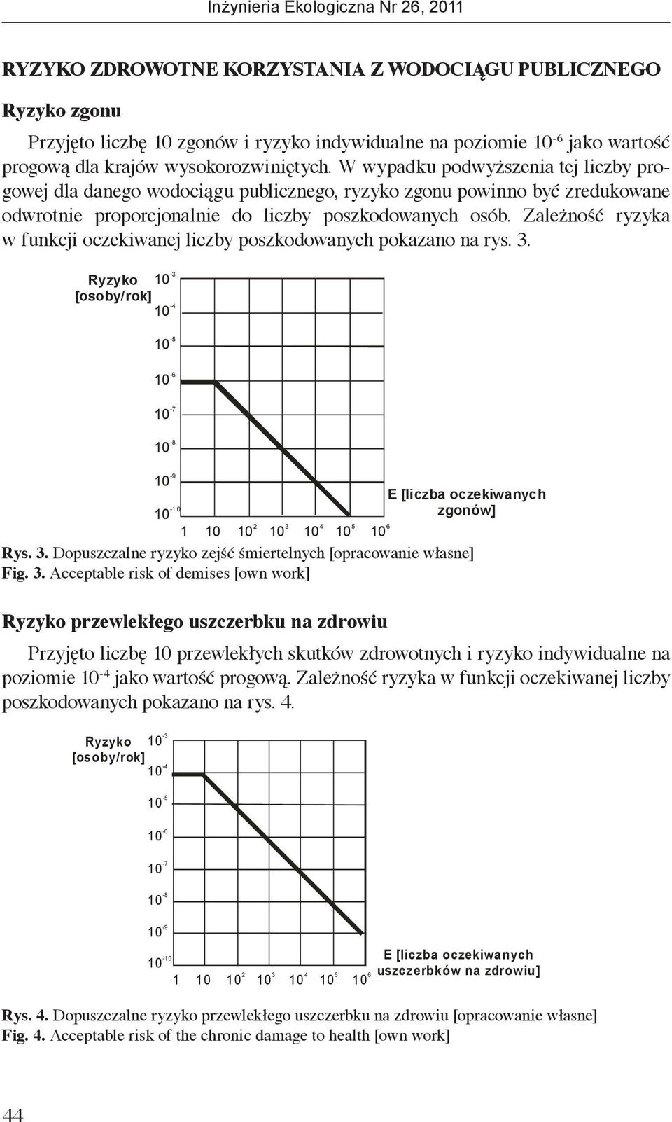 Zależność ryzyka w funkcji oczekiwanej liczby poszkodowanych pokazano na rys. 3.