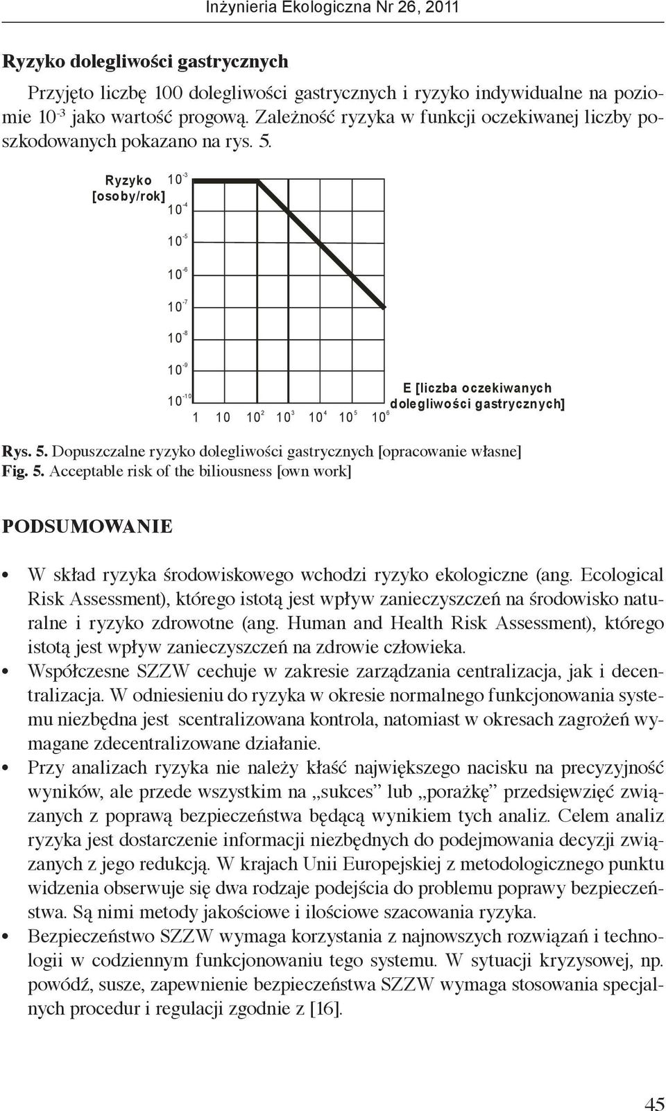 Ryzyko [osoby/rok] 10-3 10-4 10-5 10-6 10-7 10-8 10-9 E [liczba oczekiwanych 10-10 1 10 10 2 10 3 10 4 10 5 dolegliwości gastrycznych] 10 6 Rys. 5. Dopuszczalne ryzyko dolegliwości gastrycznych [opracowanie własne] Fig.