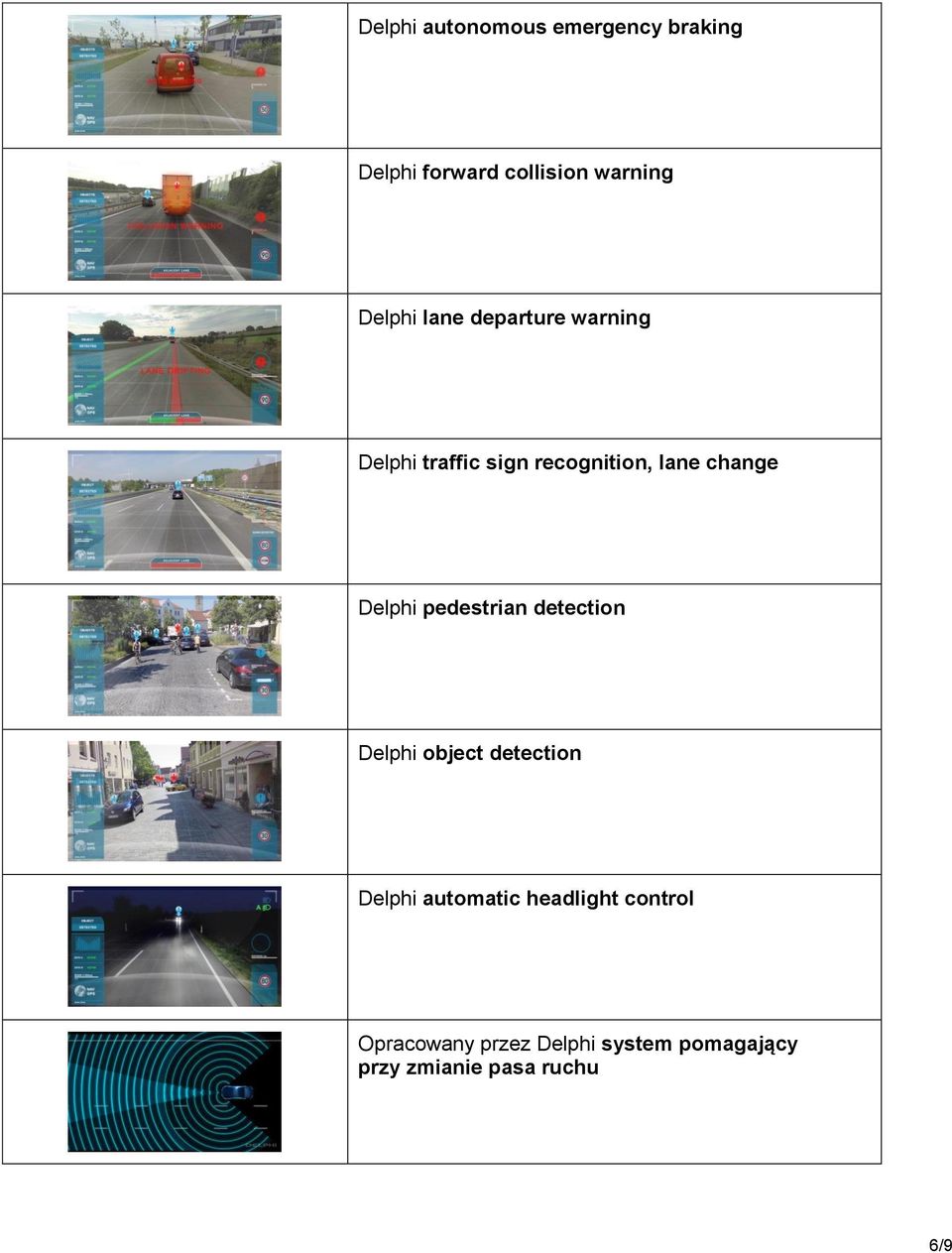 Delphi pedestrian detection Delphi object detection Delphi automatic