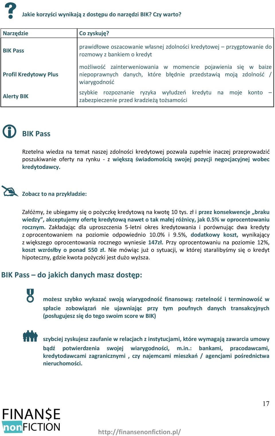 przedstawią moją zdolność / wiarygodność szybkie rozpoznanie ryzyka wyłudzeń kredytu na moje konto zabezpieczenie przed kradzieżą tożsamości BIK Pass Rzetelna wiedza na temat naszej zdolności
