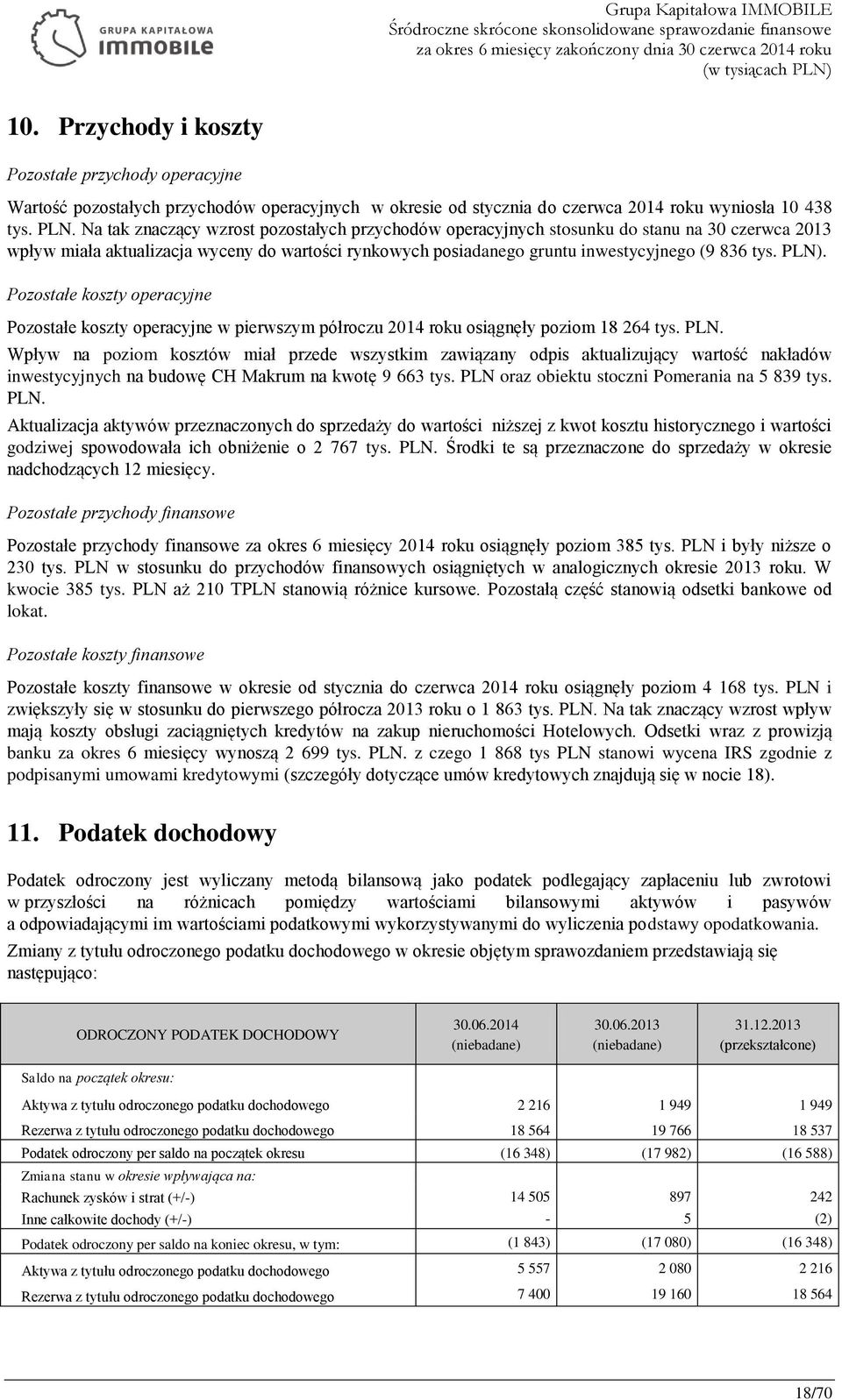 PLN). Pozostałe koszty operacyjne Pozostałe koszty operacyjne w pierwszym półroczu 2014 roku osiągnęły poziom 18 264 tys. PLN.