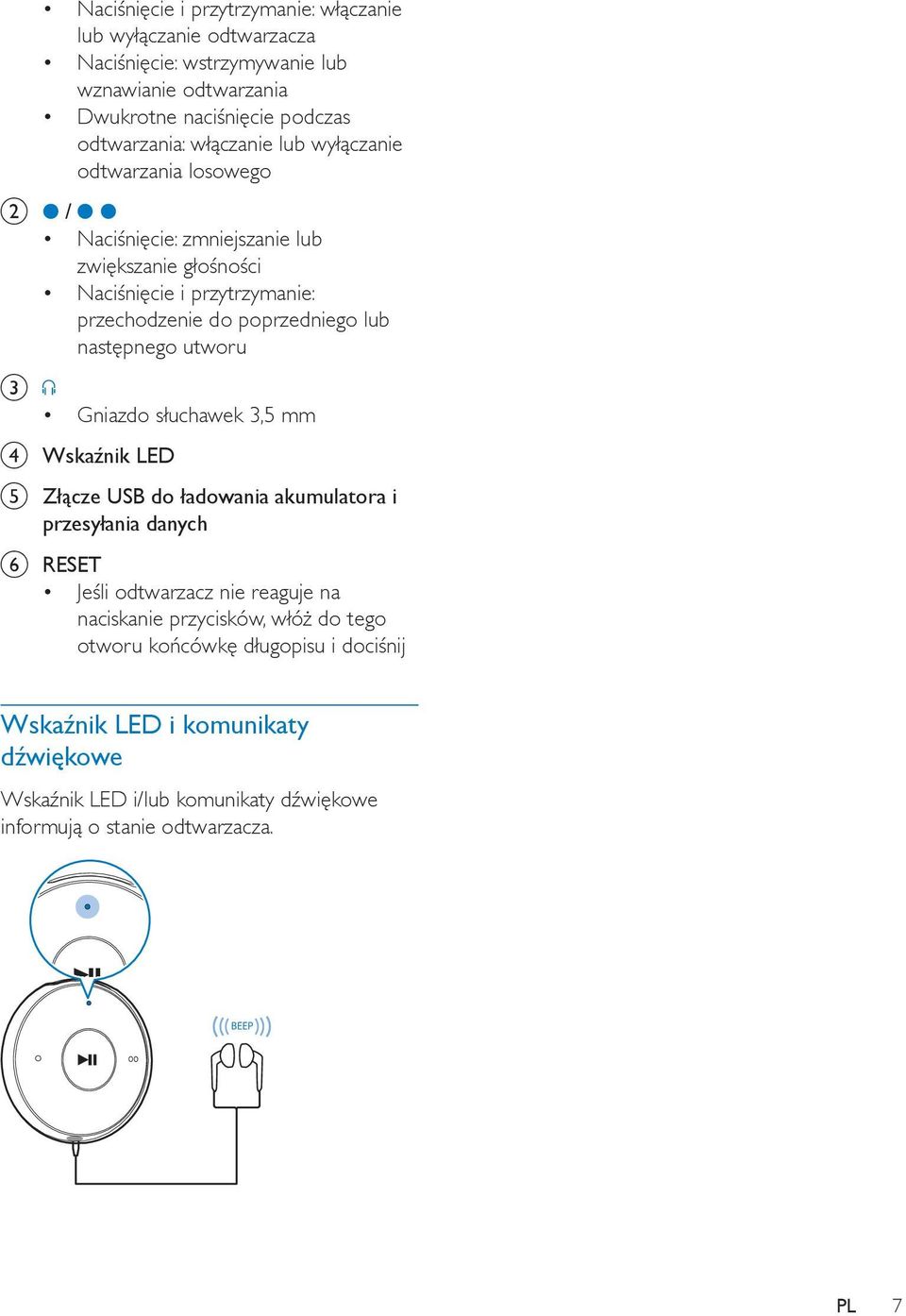 następnego utworu c Gniazdo słuchawek 3,5 mm d Wskaźnik LED e Złącze USB do ładowania akumulatora i przesyłania danych f RESET Jeśli odtwarzacz nie reaguje na naciskanie