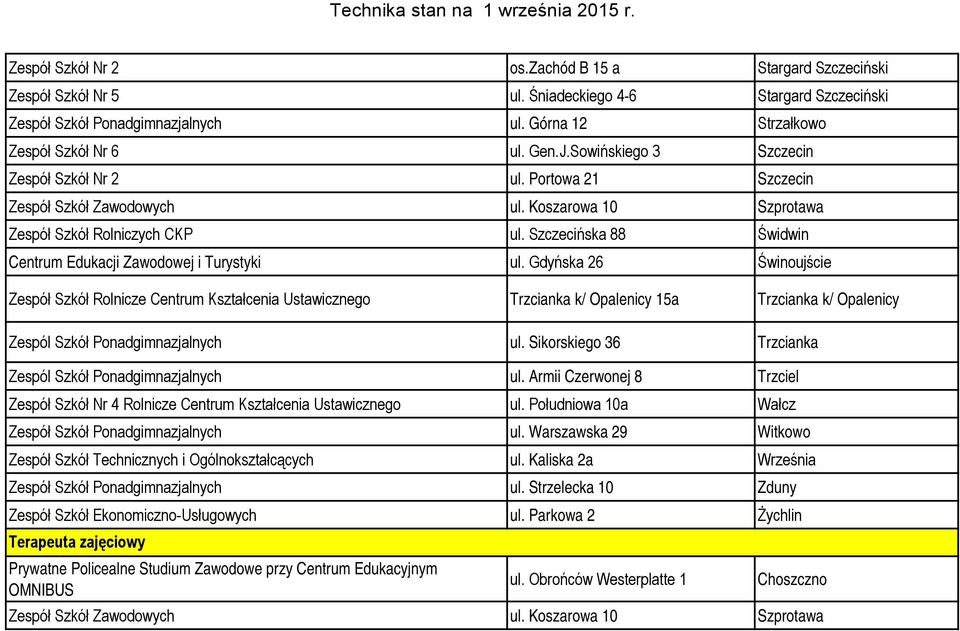 Szczecińska 88 Świdwin Centrum Edukacji Zawodowej i Turystyki ul.