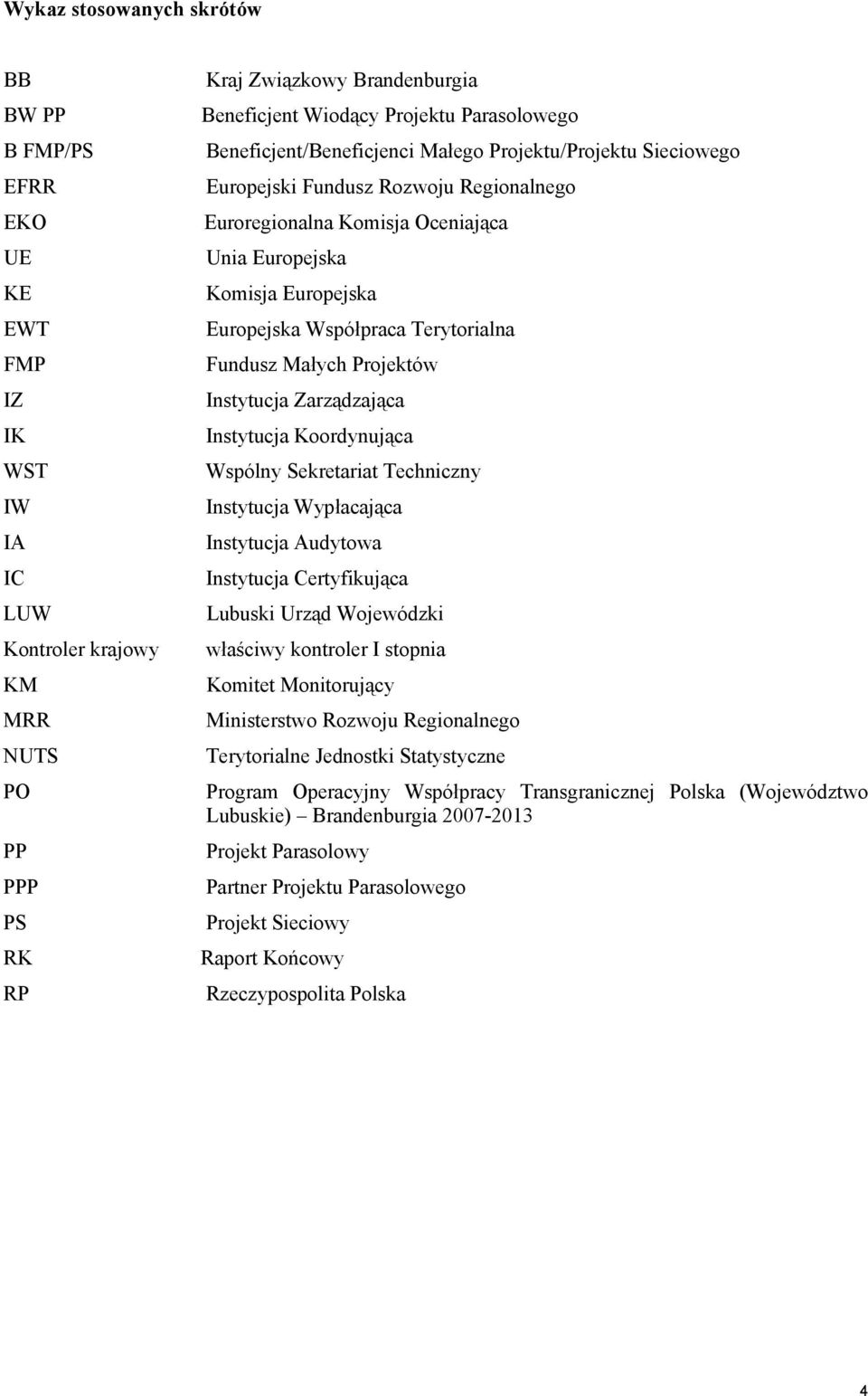 Współpraca Terytorialna Fundusz Małych Projektów Instytucja Zarządzająca Instytucja Koordynująca Wspólny Sekretariat Techniczny Instytucja Wypłacająca Instytucja Audytowa Instytucja Certyfikująca