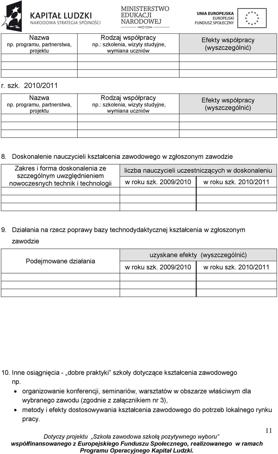 Doskonalenie nauczycieli kształcenia zawodowego w zgłoszonym zawodzie Zakres i forma doskonalenia ze szczególnym uwzględnieniem nowoczesnych technik i technologii liczba nauczycieli uczestniczących w