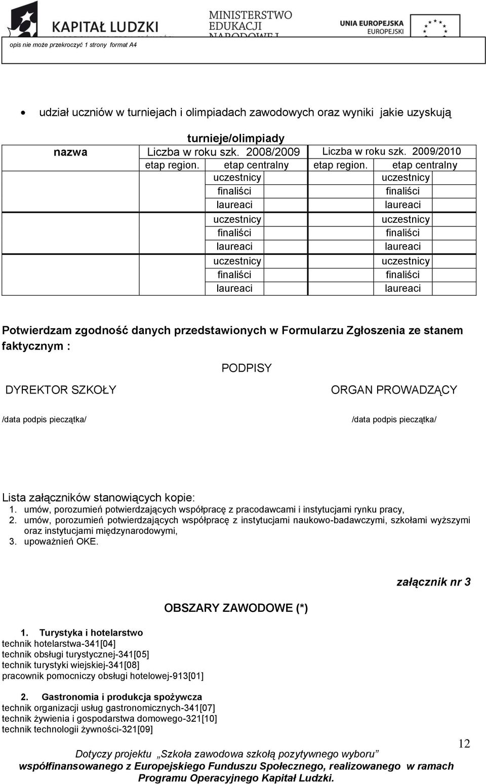 etap centralny uczestnicy uczestnicy finaliści finaliści laureaci laureaci uczestnicy uczestnicy finaliści finaliści laureaci laureaci uczestnicy uczestnicy finaliści finaliści laureaci laureaci