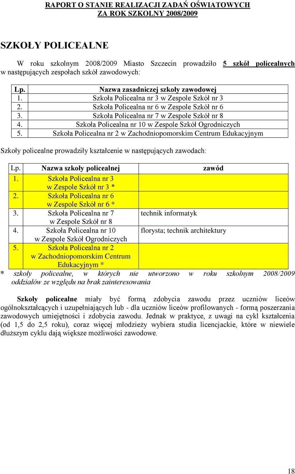 Szkoła Policealna nr 2 w Zachodniopomorskim Centrum Edukacyjnym Szkoły policealne prowadziły kształcenie w następujących zawodach: Lp. Nazwa szkoły policealnej zawód 1.