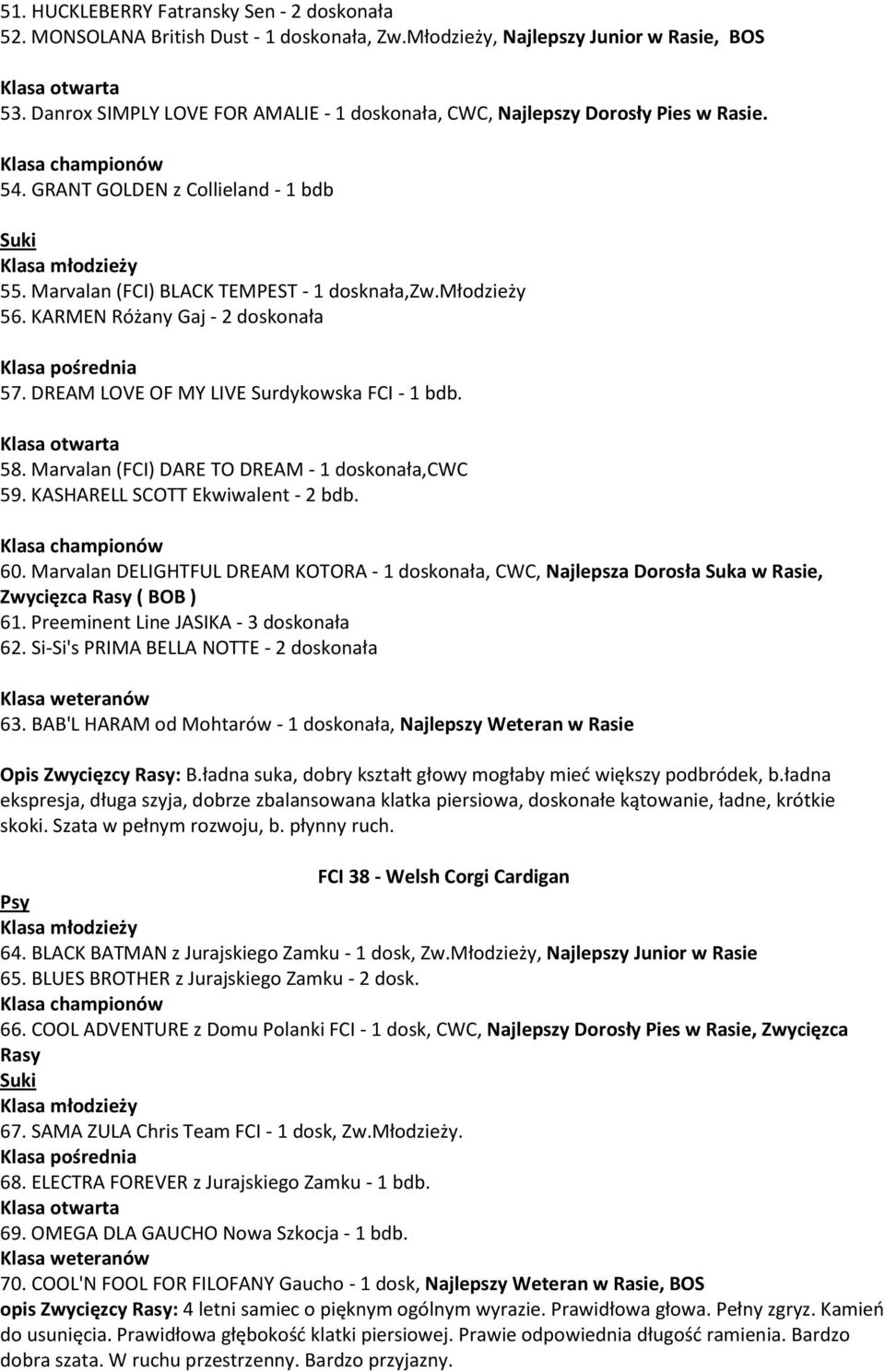 KARMEN Różany Gaj - 2 doskonała 57. DREAM LOVE OF MY LIVE Surdykowska FCI - 1 bdb. 58. Marvalan (FCI) DARE TO DREAM - 1 doskonała,cwc 59. KASHARELL SCOTT Ekwiwalent - 2 bdb. 60.