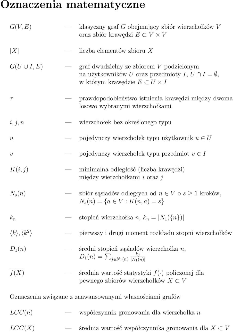 pojedynczy wierzchołek typu użytkownik u U v pojedynczy wierzchołek typu przedmiot v I K(i, j) minimalna odległość (liczba krawędzi) między wierzchołkami i oraz j N s (n) zbiór sąsiadów odległych od