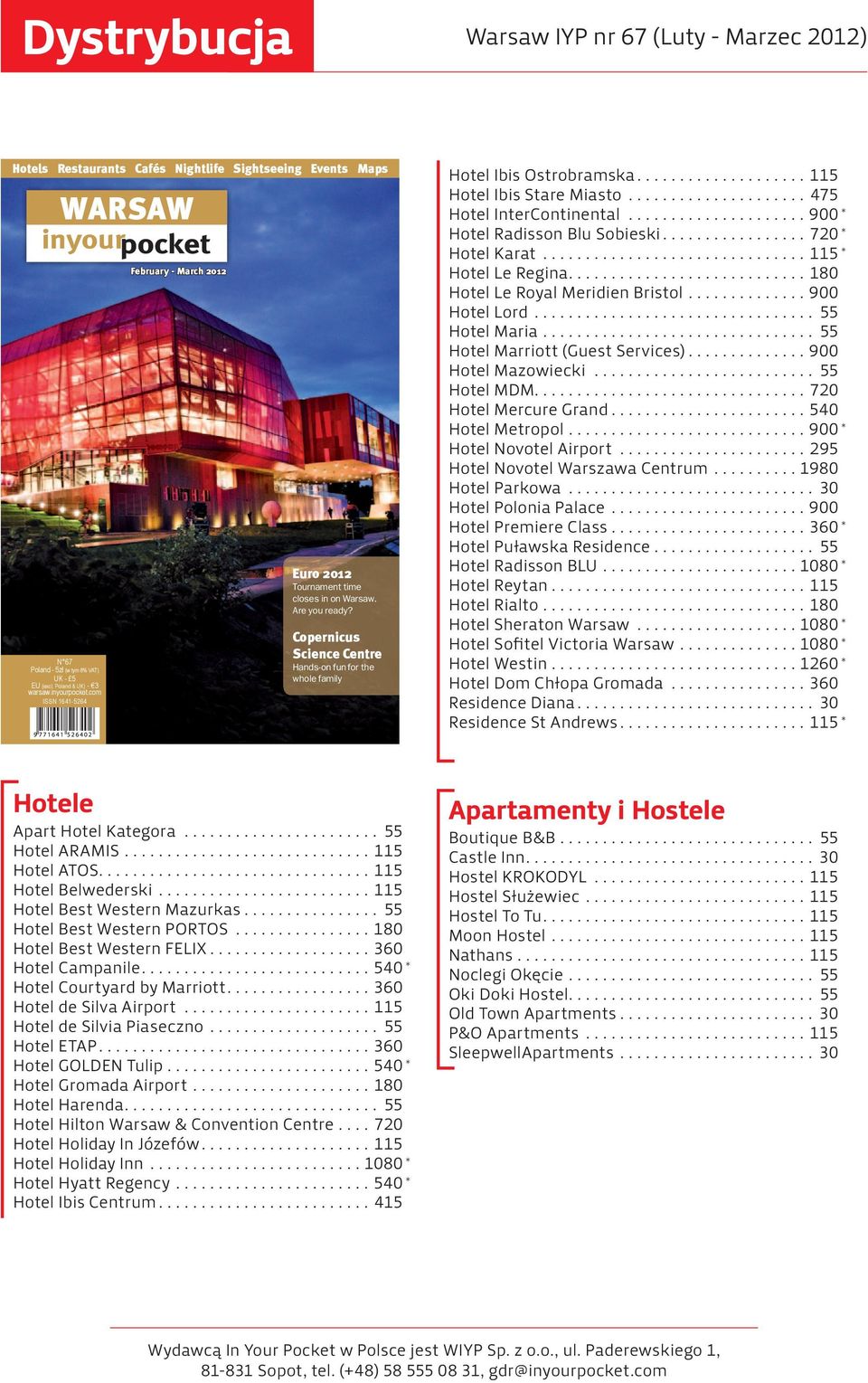 .................... 115 Hotel Ibis Stare Miasto...................... 475 Hotel InterContinental...................... 900 * Hotel Radisson Blu Sobieski.................. 720 * Hotel Karat.