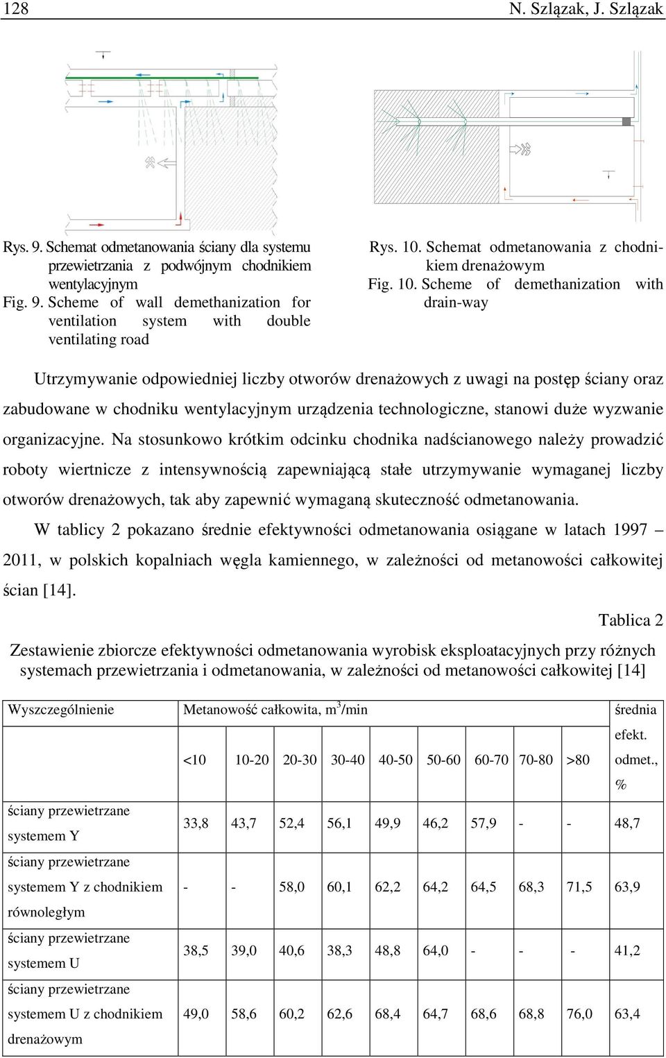 Scheme of demethanization with drain-way Utrzymywanie odpowiedniej liczby otworów drenażowych z uwagi na postęp ściany oraz zabudowane w chodniku wentylacyjnym urządzenia technologiczne, stanowi duże