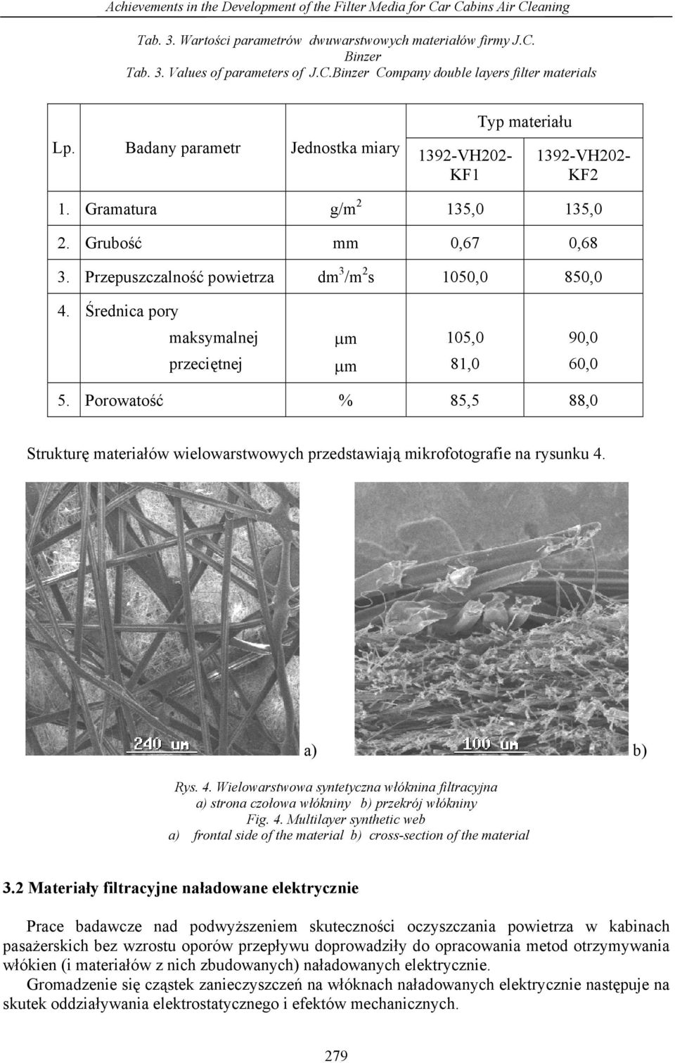Średnica pory maksymalnej przeciętnej μm μm 105,0 81,0 90,0 60,0 5. Porowatość % 85,5 88,0 Strukturę materiałów wielowarstwowych przedstawiają mikrofotografie na rysunku 4.