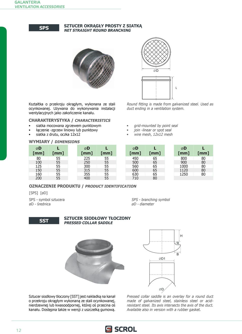 CARAKTERYSTYKA / CARACTERISTICS siatka mocowana zgrzewem punktowym łączenie -zgrzew liniowy lub punktowy siatka z drutu, oczka 12x12 Round fitting is made from galvanized steel.