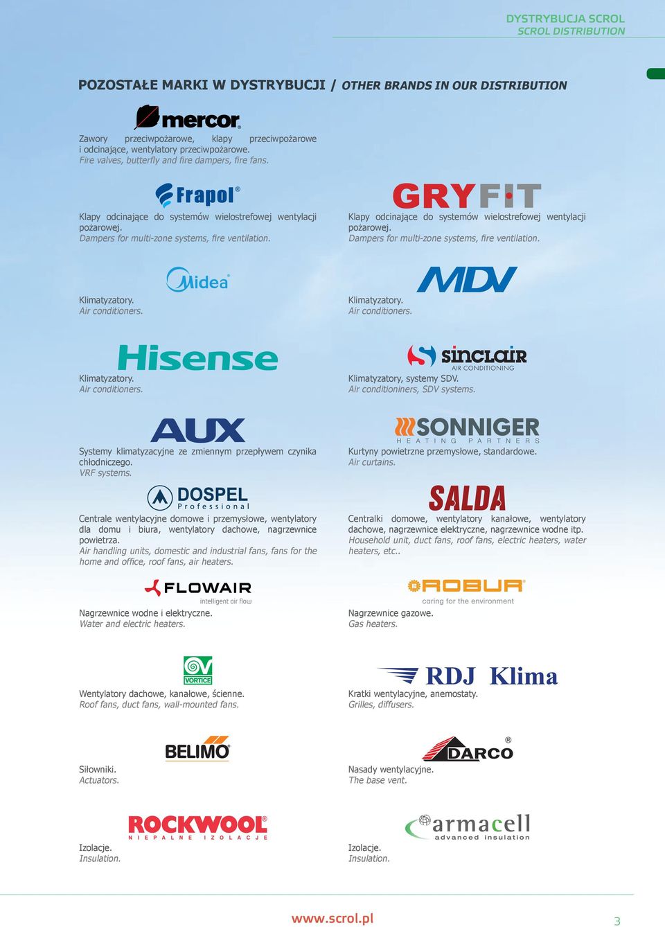 Klapy odcinające do systemów wielostrefowej wentylacji pożarowej. Dampers for multi-zone systems, fire ventilation. Klimatyzatory. Air conditioners. Klimatyzatory. Air conditioners. Klimatyzatory. Air conditioners. Klimatyzatory, systemy SDV.