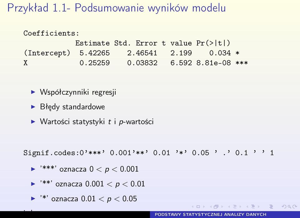 81e-08 *** Współczynniki regresji Błędy standardowe Wartości statystyki t i p-wartości Signif.