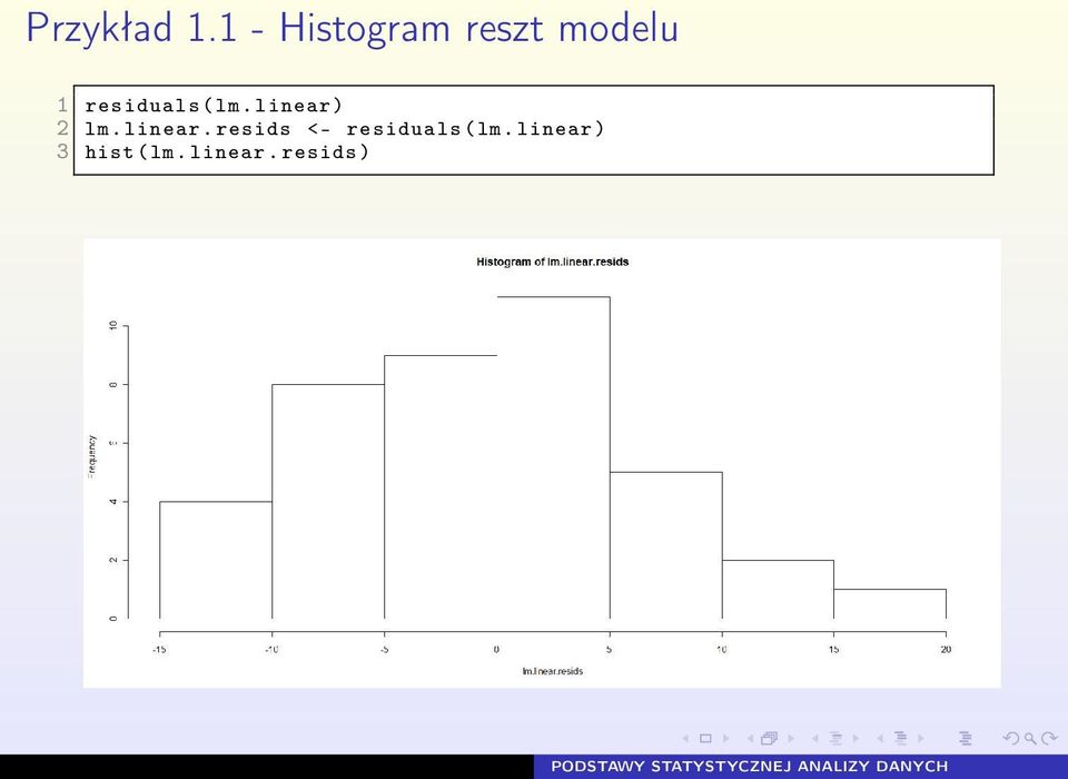 residuals ( lm. linear ) 2 lm.