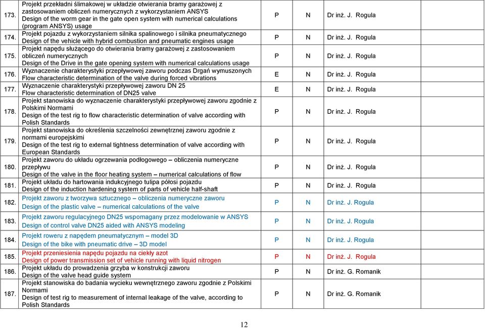 calculations (program ANSYS) usage Projekt pojazdu z wykorzystaniem silnika spalinowego i silnika pneumatycznego Design of the vehicle with hybrid combustion and pneumatic engines usage Projekt