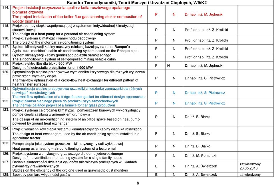 Jędrusik woody biomass 115. Projekt pompy ciepła współpracującej z systemem indywidualnej klimatyzacji stanowiskowej P N Prof. dr hab. inż. Z.