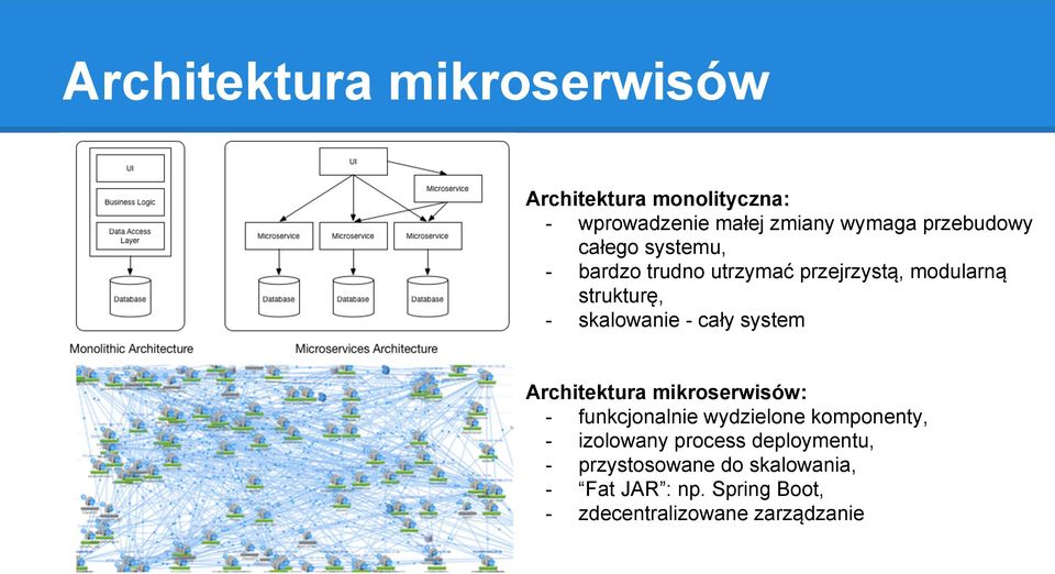 - cały system Architektura mikroserwisów: - funkcjonalnie wydzielone komponenty, - izolowany