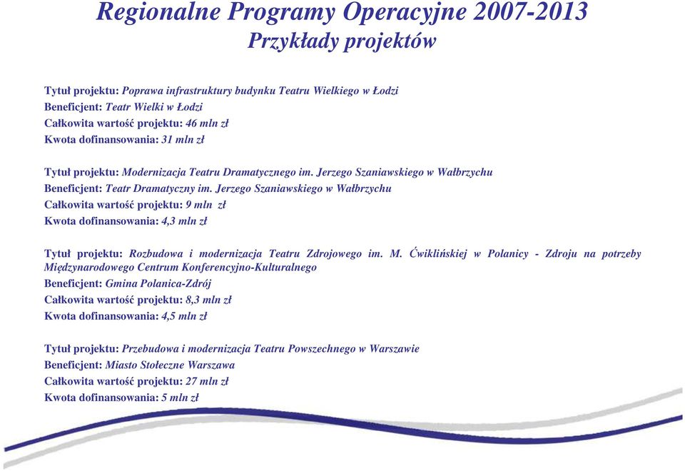 Jerzego Szaniawskiego w Wałbrzychu Całkowita wartość projektu: 9 mln zł Kwota dofinansowania: 4,3 mln zł Tytuł projektu: Rozbudowa i modernizacja Teatru Zdrojowego im. M.