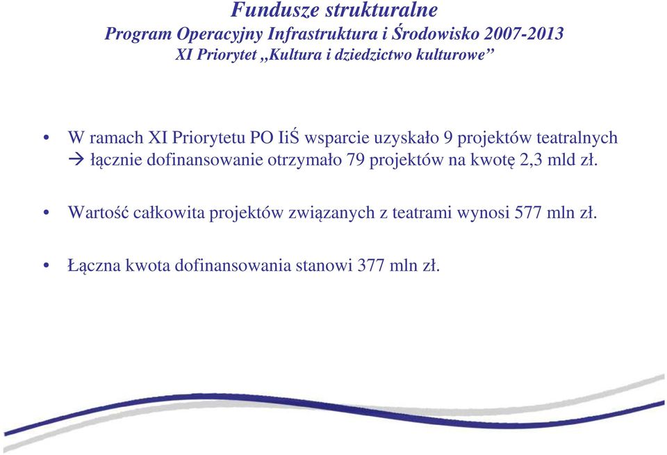 teatralnych łącznie dofinansowanie otrzymało 79 projektów na kwotę 2,3 mld zł.