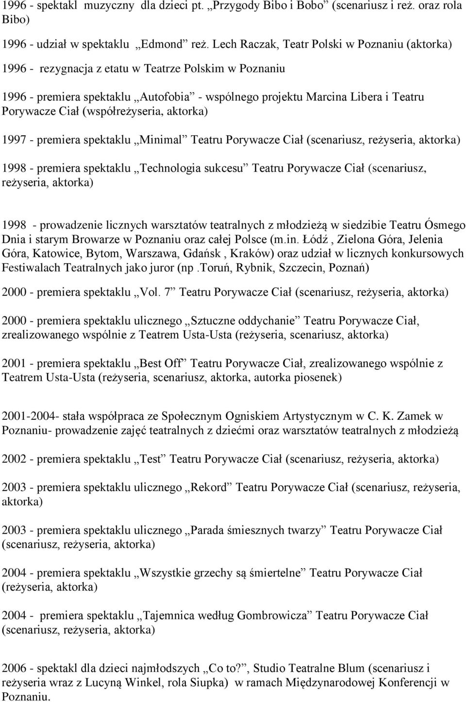 (współreżyseria, aktorka) 1997 - premiera spektaklu Minimal Teatru Porywacze Ciał 1998 - premiera spektaklu Technologia sukcesu Teatru Porywacze Ciał (scenariusz, reżyseria, aktorka) 1998 -
