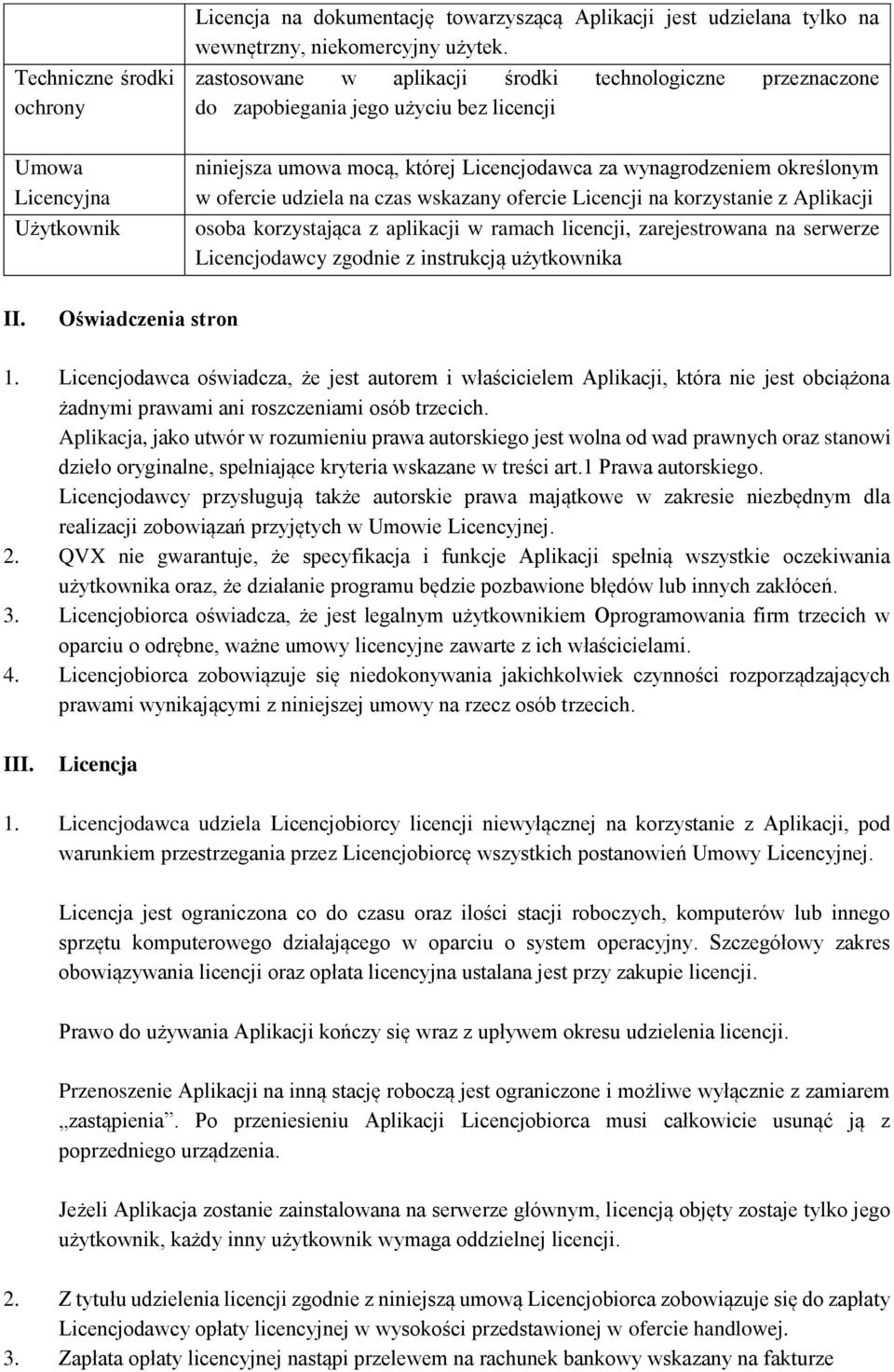 w ofercie udziela na czas wskazany ofercie Licencji na korzystanie z Aplikacji osoba korzystająca z aplikacji w ramach licencji, zarejestrowana na serwerze Licencjodawcy zgodnie z instrukcją