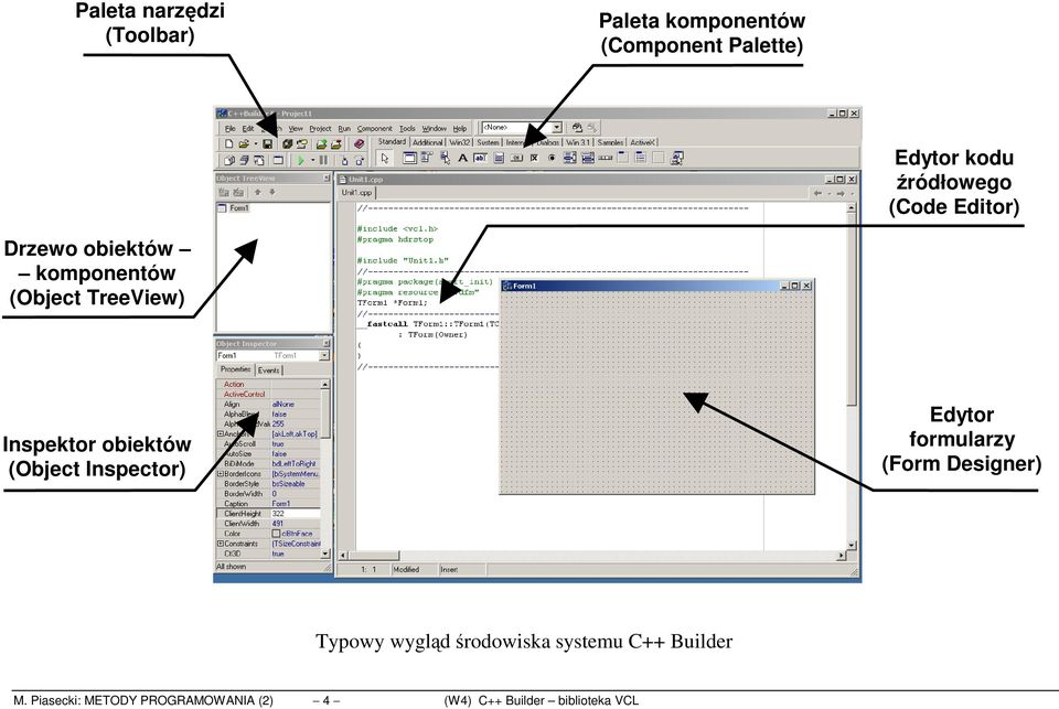 obiektów (Object Inspector) Edytor formularzy (Form Designer) Typowy wygląd