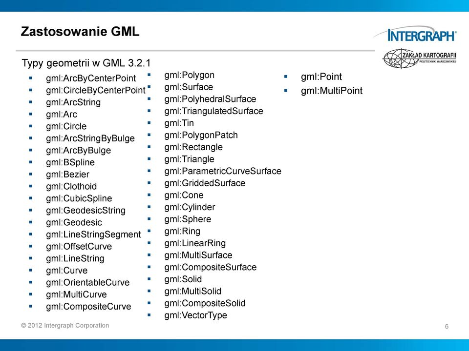 gml:tin gml:arcstringbybulge gml:polygonpatch gml:arcbybulge gml:rectangle gml:bspline gml:triangle gml:bezier gml:parametriccurvesurface gml:clothoid gml:griddedsurface