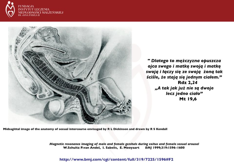 Rdz 2,24 A tak jak już nie są dwoje lecz jedno ciało Mt 19,6 Midsagittal image of the anatomy of sexual intercourse envisaged by R